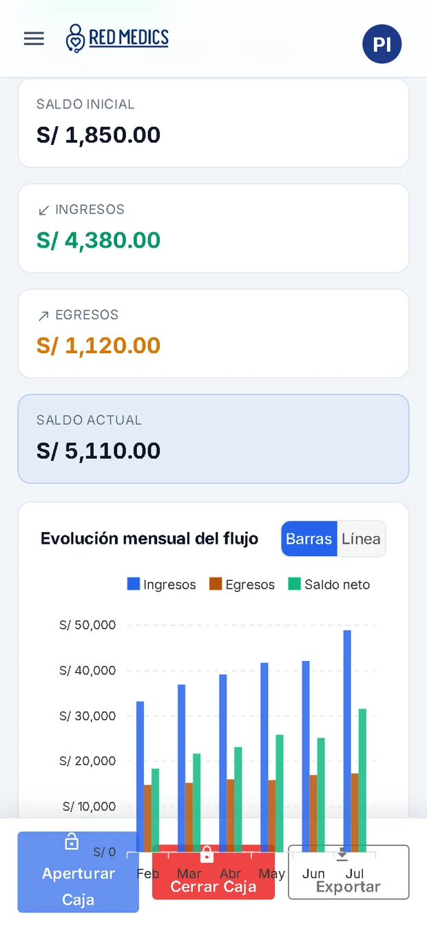 RedMedics para centros de estética desde el celular